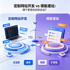 舞钢建站-定制网站开发 vs 模板建站：哪个更适合你的企业？